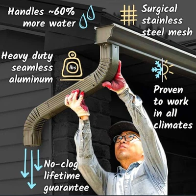 Fort Tex Metals & Roofing