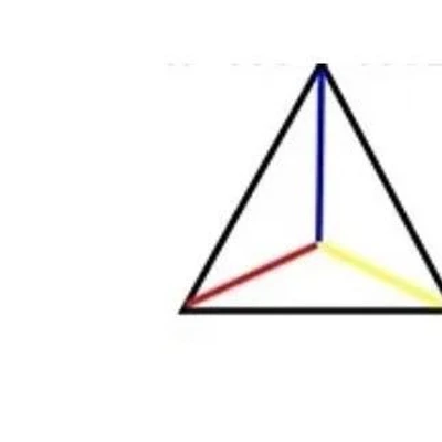 Tri Momentum